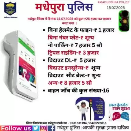 दिनांक 15.07.2025 को पुलिस अधीक्षक मधेपुरा के निर्देशानुसार मधेपुरा जिला में विशेष अभियान चलाते हुए यातायात थाना,मधेपुरा द्वारा कुल ₹ 25 हजार का चालान काटा गया ।