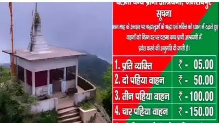 चाईबासा: दलमा शिव मंदिर में प्रवेश शुल्क पर चाईबासा में विरोध, मंत्री की पहल पर शुल्क पर तत्काल रोक