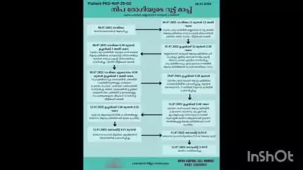 പാലക്കാട്: ജില്ലയിൽ രണ്ടാമത് നിപ സ്ഥിരീകരിച്ച വ്യക്തിയുടെ പുതുക്കിയ റൂട്ട് മാപ്പ് പുറത്തിറക്കി