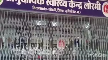 मुंगेली: कांछिकछार खार में करंट लगने से किसान की दर्दनाक मौत, परिवार में मचा कोहराम