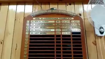 चम्बा: मिंजर मेले में आयोजित होने वाले सांस्कृतिक कार्यक्रमों में भाग लेने के इच्छुक कलाकारों के लिए 21 व 22 को होंगे ऑडिशन