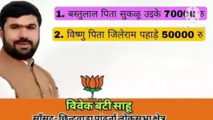 छिंदवाड़ा: छिंदवाड़ा सांसद विवेक बंटी साहू ने 2 मरीजों को दी आर्थिक सहायता, मरीजों ने जताया आभार