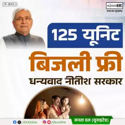बिहार में 125 यूनिट बिजली फ्री, CMनीतीश ने उपभोक्ताओं को दी बड़ी राहत