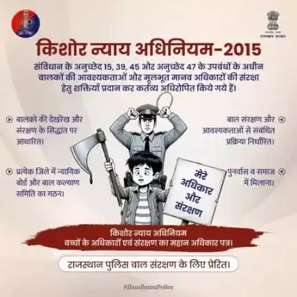 किशोर न्याय अधिनियम, 2015 – बच्चों की सुरक्षा व पुनर्वास की दिशा में एक सशक्त कदम।
यह अधिनियम बालकों की देखरेख, संरक्षण और पुनर्वास पर केंद्रित है।