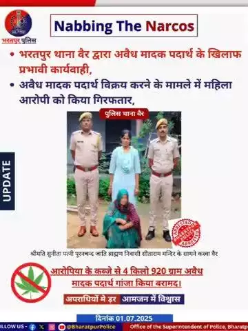 अवैध मादक पदार्थ गांजा विक्रय करने के मामले में महिला आरोपी गिरफ्तार कब्जे से 4 किलो 920 ग्राम अवैध गांजा बरामद