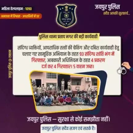 पुलिस थाना प्रताप नगर की कार्यवाही।
संदिग्ध व्यक्तियों, आपराधिक तत्वों की चेकिंग और दबिश कार्यवाही के तहत 93 संदिग्ध शांति भंग में गिरफ्तार, आबकारी अधिनियम में 4 प्रकरण दर्ज कर 4 गिरफ्तार। 5 वाहन जब्त