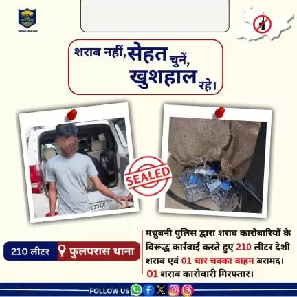 210 लीटर देशी शराब एवं 01 चार चक्का वाहन के साथ 01 शराब कारोबारी को फुलपरास थाना क्षेत्र से गिरफ्तार किया गया।