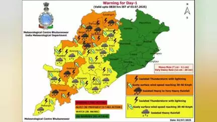 ଦେବଗଡ: ଜିଲ୍ଲାରେ ବଜ୍ରପାତ, ଝଟକା ପବନ ସହିତ ପ୍ରବଳ ବର୍ଷା ସମ୍ଭାବନା,ଆସନ୍ତା ୨୪ ଘଂଟା ପାଇଁ ୟେଲୋ ୱାର୍ଣ୍ଣିଂ