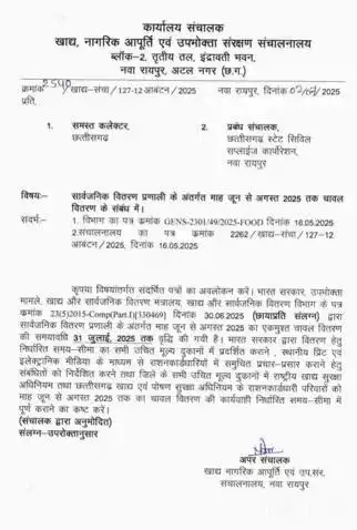 बिंद्रानवागढ़ गरियाबंद: गरियाबंद में राशन कार्ड धारकों को मिली बड़ी राहत, अब 31 जुलाई तक किया जा सकेगा राशन वितरण