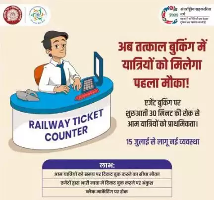 अब तत्काल बुकिंग में यात्रियों को मिलेगा पहला मौका !
लगेगी ब्लैक मार्केटिंग पर रोक!
#railminindia