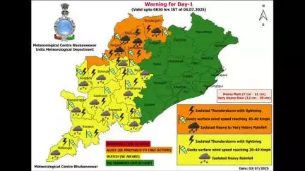 ନୂଆପଡା: ବର୍ଷାକୁ ଦୃଷ୍ଟିରେ ରଖି  ୪ ତାରିଖ ସକାଳ ୮ ଟା ୩୦ ପର୍ଯ୍ୟନ୍ତ ଜିଲ୍ଲାଲୁ ୟେଲୋ ୱର୍ନିଙ୍ଗ