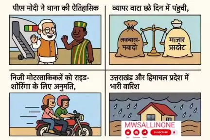 यहाँ India में आज की शीर्ष समाचारों का संक्षिप्त विवरण है:
