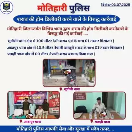 शराब की होम डिलीवरी करने वाले के विरुद्ध कार्रवाई... 
#bihar_police #iprdbihar