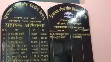 सोलन: कथेड़ में बन रहे मल्टीस्पेशलिटी अस्पताल का फ्रेम स्ट्रक्चर का कार्य हुआ पूरा, अब ब्लॉक में फिनिशिंग का हो रहा कार्य