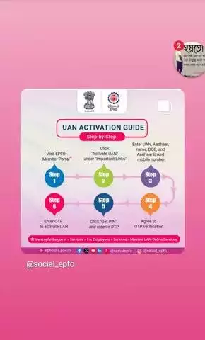 Unable to activate your UAN number?
Follow these 6 simple steps to activate it hassle free and get access to multiple EPF Services.