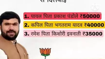 छिंदवाड़ा: छिंदवाड़ा सांसद विवेक बंटी साहू ने तीन मरीजों के इलाज के लिए ₹1,25,000 की राशि दी