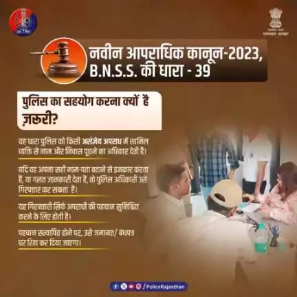सार्वजनिक व्यवस्था बनाए रखने में पुलिस का सहयोग करें।
असंज्ञेय अपराध होने की स्थिति में नाम/पता न बताना बीएनएसएस-2023 की धारा - 39 के अंतर्गत गिरफ्तारी का कारण बन सकती है।
सजग नागरिक बनें, पुलिस को सहयोग करें और कानून का सम्मान करें।
यह प्र