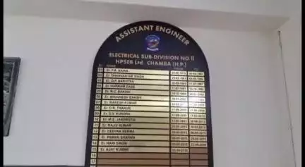 चम्बा: चंबा नंबर दो सब डिवीजन के अंतर्गत 977 उपभोक्ताओं को समय पर बिजली बिल की अदायगी न करने पर जारी किया गया नोटिस