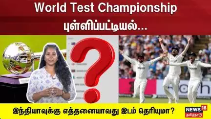 World Test Championship | உலக Test Championship புள்ளிப்பட்டியலில் இந்தியாவின் இடம் தெரியுமா? | N18V