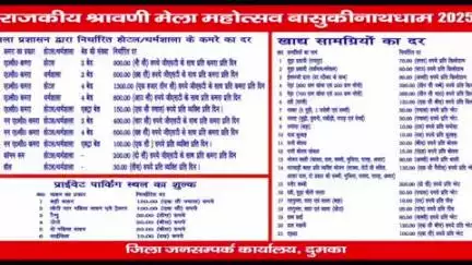 जरमुण्डी: श्रावणी मेला: बासुकीनाथ आने वाले श्रद्धालुओं के लिए वाहन पार्किंग, होटल और खाद्य सामग्री का दर निर्धारित