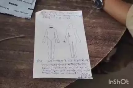 हरिद्वार: सिडकुल में प्रेमी ने प्रेमिका का गला रेतकर हत्या की, परिजनों की तहरीर पर फरार प्रेमी के खिलाफ मुकदमा दर्ज