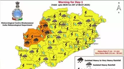 ବାଲେଶ୍ବର ମ୍ୟୁନିସିପାଲଟି: ଆସନ୍ତାକାଲି ପାଇଁ ବାଲେଶ୍ୱର ଜିଲ୍ଲାକୁ ଝଡ଼ବର୍ଷା, ଝଡ଼ତୋଫାନ ସହ ପୃଷ୍ଠ ପବନ ନେଇ ୟେଲୋ ୱାର୍ଣ୍ଣି ଜାରି