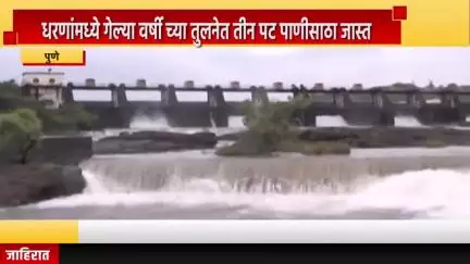पुणे शहर: पुण्याला पाणीपुरवठा करणाऱ्या धरणांमध्ये गेल्या वर्षी च्या तुलनेत तीन पट पाणीसाठा जास्त
