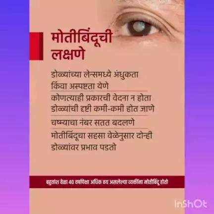 राष्ट्रीय अंधत्व व दृष्टी क्षीणता नियंत्रण कार्यक्रम.