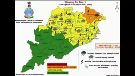 ଭଦ୍ରକ ଗ୍ରାମାଞ୍ଚଳ: ଆସନ୍ତା କାଲି ପାଇଁ ଭଦ୍ରକ ଜିଲ୍ଲା କୁ ୟେଲୋ ୱାର୍ନିଙ୍ଗ ଜାରିକଲା ପାଣିପାଗ ବିଭାଗ ତାହା ସହ ବଜ୍ରପାତ ପାଇଁ ମଧ୍ୟ ସତର୍କ ସୂଚନା ଜାରି