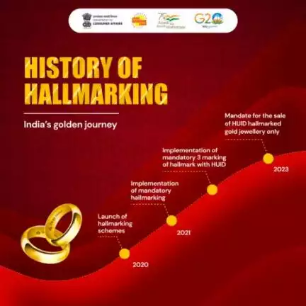 #BIS initiated the #Hallmarking scheme with the primary objectives of protecting consumers against fraudulent practices related to gold quality and to obligate manufacturers to maintain legal standards of fineness.