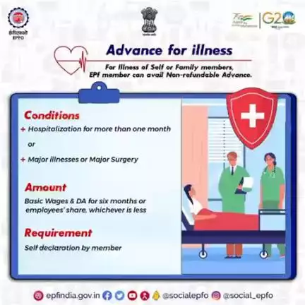 EPF members can avail Non-refundable advance for illness of self or Family members. 

#AmritMahotsav #epfowithyou #advanceforillness #epf #pf