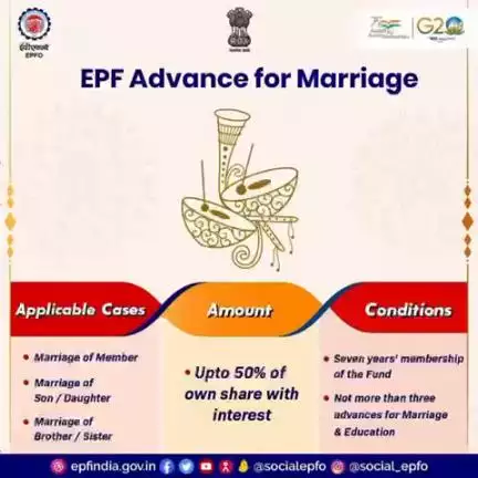 EPF members can also avail advance for marriage.

#AmritMahotsav #epfowithyou #epf #advanceformarriage