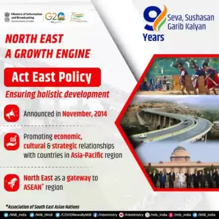 Act East Policy: Ensuring holistic development!

#9YearsOfSeva