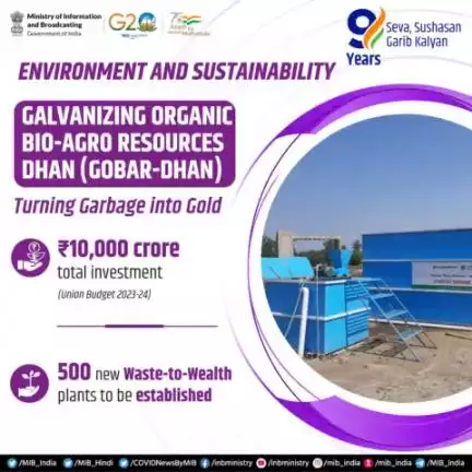 GOBAR-DHAN: Galvanizing Organic Bio-Agro Resources Dhan 

💰Turning Garbage into Gold!

#9YearsOfSeva