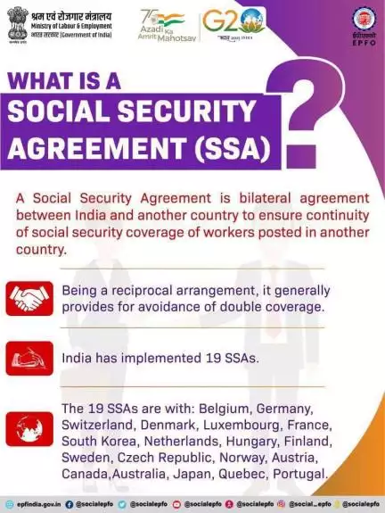 An agreement to ensure continuity of Social Security coverage of International workers.

#SocialSecurity #international #workers #epfowithyou #HumHaiN