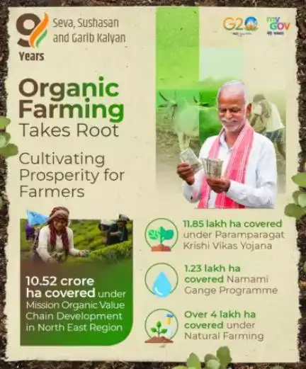 The Government of India promoting organic farming through various schemes in different parts of India and #empowering farmers with #sustainable practices can have numerous benefits for both the #environment and the #farmers themselves