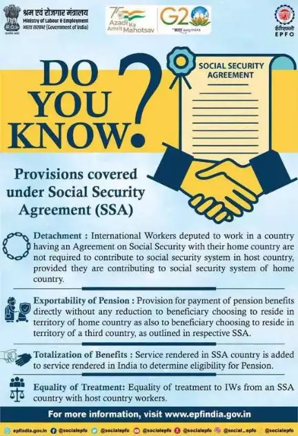 Provisions covered under Social Security Agreement (SSA) For International Workers.

#SocialSecurityAgreement #SSA