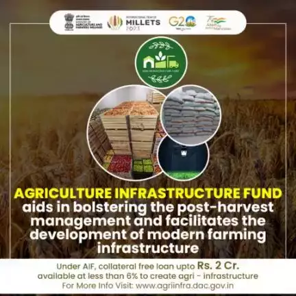 "🌾🏗️ Investing in #Sustainable #Agriculture! 
Agriculture Infrastructure Fund provides medium-long term debt financing for post-harvest management and community farming projects. 
 
#AgriGoI #AIF #postharvest #AatmaNirbharKrishi