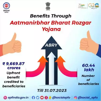 Aatmairbhar Bharat Rozgar Yojana (ABRY) - Providing new #employment opportunities and #SocialSecurity benefits to masses.

#ABRY #epfo #epfowithyou #S