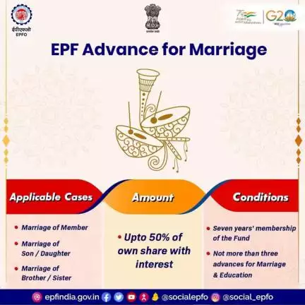 Money from your EPF can be withdrawn for marriage in case you have already completed seven years of your service life.

#advanceformarriage #amritmaho