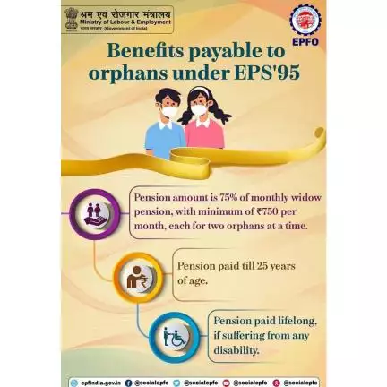 Benefits payable to orphans under EPS'95

#epf #pf #ईपीएफ #पीएफ #epfowithyou #AmritMahotsav #HumHaiNa #epfo #EPS #SocialSecurity