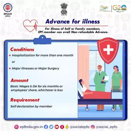 Self declaration by member is the only requirement to claim illness advance. 

#AmritMahotsav #EPFO #advanceforillness #