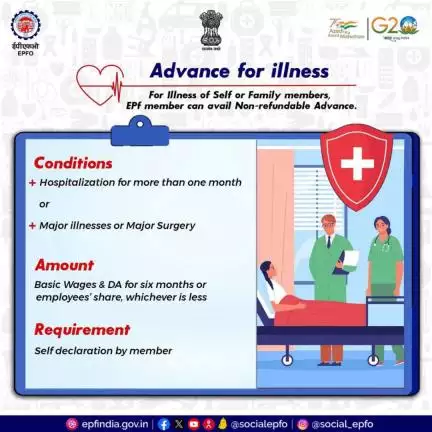 Know all about EPF Advance on illness

#AmritMahotsav #epf #epfo #advanceforillness #HumHaiNa