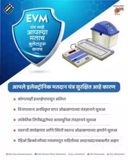 #EVM यंत्र नव्हे 
आपल्या मताचं बुलेटप्रूफ कवच 

#evm #ballotunit #bulletproof #shield  #controlunit #vvpat #electronicvotingmachine #secure #safe  #secured #compaign