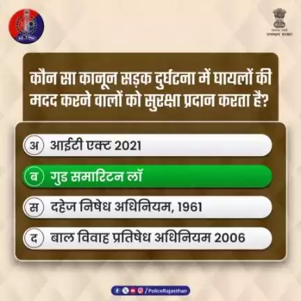 #Poll में भाग लेने वाले जागरूक प्रदेशवासियों का आभार।

सही जवाब है,

बी. गुड समारिटन लॉ