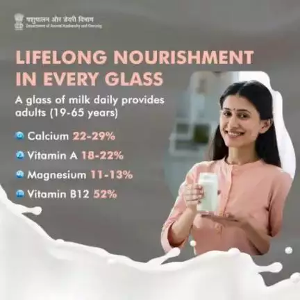 Every glass tells a story of lifelong nourishment. For adults, a daily sip of milk is a timeless commitment to well-being and strength. 
#NourishEveryDay #MilkBenefits