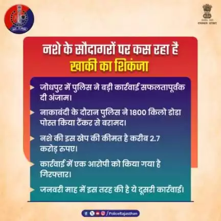 नशा तस्करों के खिलाफ डीसीपी जोधपुर वेस्ट श्री गौरव यादव के  नेतृत्व में #राजस्थान_पुलिस की बड़ी कार्रवाई। 

#जोधपुर में पुलिस ने 1800 किलो डोडा पोस्त टैंकर से किया जब्त।