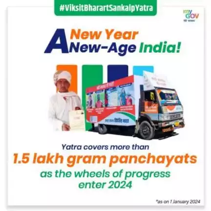 #ViksitBharatSankalpYatra has reached more than 1.5 lakh gram panchayats.

#HamaraSankalpViksitBharat