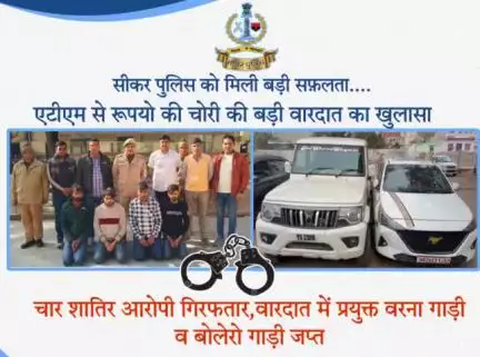 #सीकर  
🔸सीकर पुलिस को मिली बड़ी सफ़लता,एटीएम से रूपयो की चोरी की बड़ी वारदात का खुलासा
🔸चार शातिर आरोपी गिरफतार, वारदात में प्रयुक्त वरना गाड़ी व बोलेरो गाड़ी जप्त...
#थाना_कोतवाली_सीकर