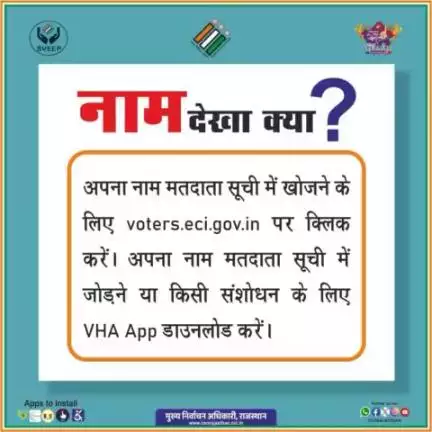 #ivote4sure #ECI #SVEEP #Election2024 #GoVote #GoRegister #SmartVoter